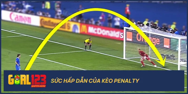 Kèo penalty là một kèo cược tuy đơn giản nhưng cũng cực kỳ chiến thuật